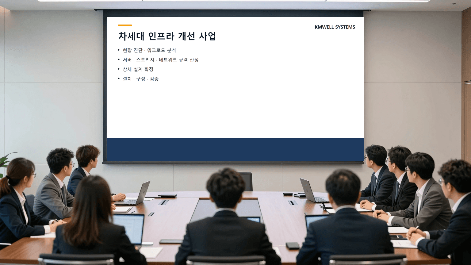 케이엠웰시스템즈 임직원이 고객사와 인프라 운영 전략을 논의하는 회의 모습